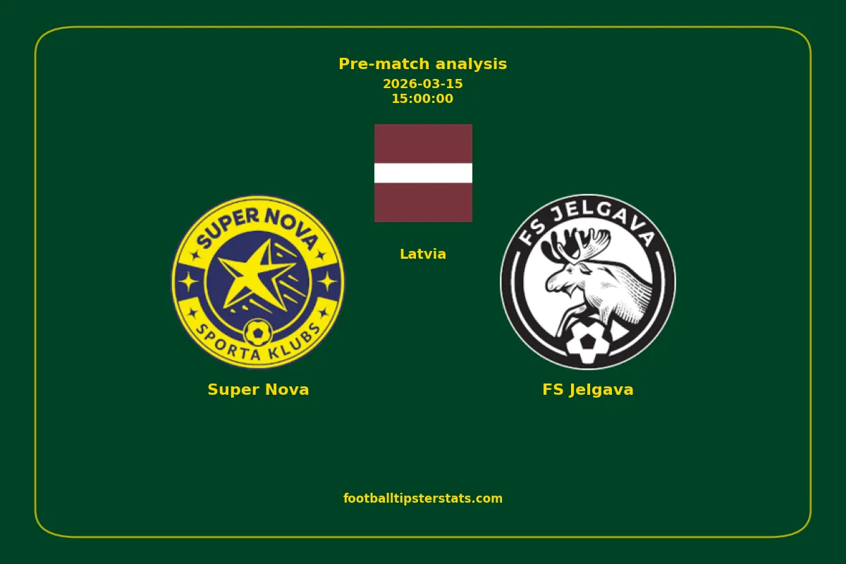Pre-match analysis: Super Nova vs FS Jelgava on 2026-03-15